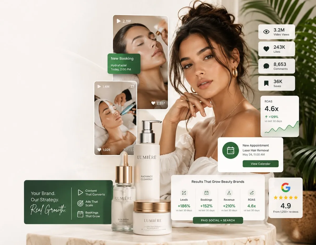 Beauty brand marketing with viral video content, bookings, appointments, and 4.6x ROAS growth
