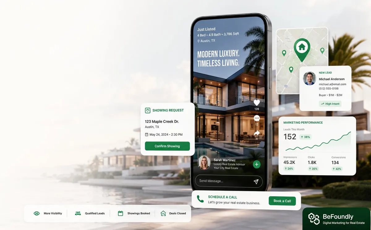 Real estate marketing: luxury listing ad with showing requests, qualified buyer leads, and performance metrics